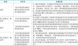 塌房微博爆料最新新闻报道,微博爆料最新进展，娱乐圈再掀波澜”
