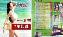 最新爆料台湾女星名单,最新爆料！台湾女星名单大曝光